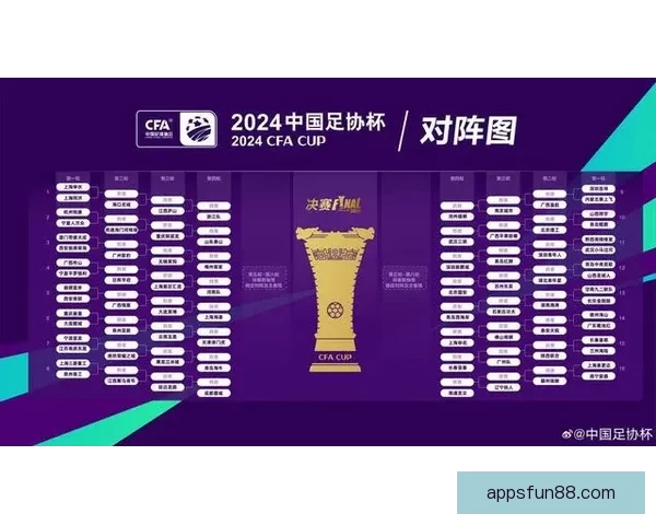 精准足球竞猜入口推荐，掌握最新赛事分析与投注攻略指南