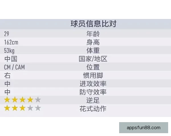 精准解析足球赛事胜负趋势，助你提升竞猜投注命中率