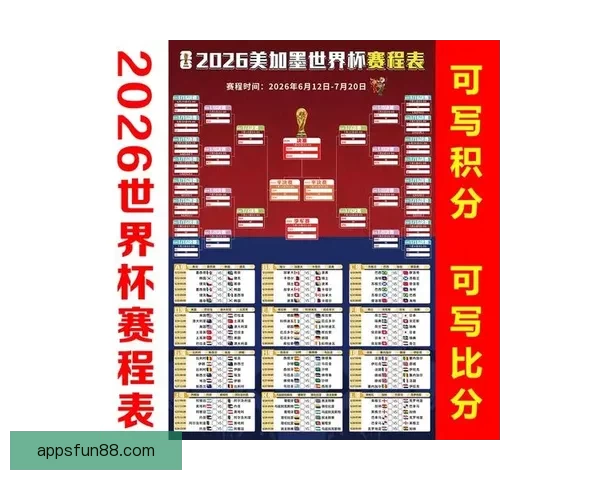 美加墨世界杯精彩对决全解析及最新投注趋势指南